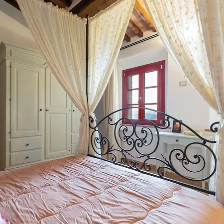 Borgo Mommialla Casa Dell'artista * غامباسي تيرمي