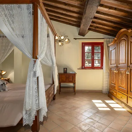 Tatil Evi Borgo Mommialla Casa Dell'artista Gambassi Terme